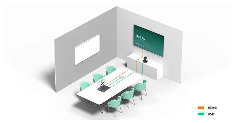 Setup for small rooms